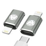 MoKo USB C to Lightning Adapter - 2 Pack USB C Female to Lightning Male Adapter Supports 20W PD Fast Charging Data Transfer for iPhone 14/13/12/11/XS/XR/SE, iPad/iPod/AirPods, Not for Headphones/OTG