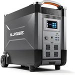 ALLPOWERS R4000 3456Wh LiFePO4 Port