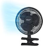 Comfort Zone Portable Clip on Strol