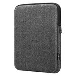 MoKo 9-11 Inch Tablet Sleeve Bag Carrying Case Fits iPad air 5 10.9" 2022, iPad Pro 11 M2 2022-2018, iPad 10th 10.9,iPad 9/8/7th Gen 10.2,iPad Air 4 10.9/Air 3 10.5,Tab S8/S9 11", Black & Gray