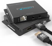 Fosmon HDMI Splitter 4K@60Hz 1 in 2