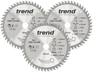 Trend Wood