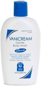 (Body Wash