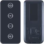 New Replacement Remote Control fit 