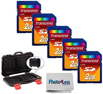 Photo4Less Transcend 2GB SD Secure Digital Memory Card TS2GSDC (5 Pack) + Vivitar Memory Card Hardcase (24 Card Slots) + Camera and Lens Cleaning Cloth - Deluxe Accessory Bundle