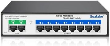 Poe Switch, 10 Ports Gigabit PoE Switch, (8 Ports gigabit Switch + 2 gigabit uplink) Cloud Managed Gigabit Ethernet Switch, 8 Poe Ports @120W, Web/App Smart Managed, Remote Detection/Restart