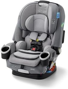 Graco 4Eve