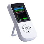 creahub Geiger Counter Nuclear Radiation Detector, Handheld Beta Gamma X-ray Radiation Monitor Meter, Portable Rechargeable Radiation Dosimeter with LCD Display