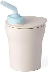 Miniware 1-2-3 Sip! Training Cup for Baby Toddler Self Feeding & Development, Tiny Cup Perfect for Baby Led Weaning, Non Drip Lid, Eco-Friendly, BPA Free, Dishwasher Safe (Vanilla + Aqua)