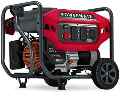 Powermate 