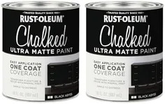 Rust-Oleum Black Abyss Chalked All-