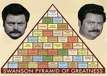 Parks And Recreation Swanson Pyramid Of Greatness Television 34x22 Poster Art Print