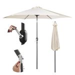 Umbrella Sunbrella