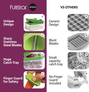 Fullstar 4-in-1 Vegetable Chopper & Slicer with Container – Spiralizer, Dicer, Kitchen Gadget