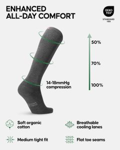 DANISH ENDURANCE Compression Socks, Grey – Size 6-8