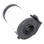 HQRP Washable Filter compatible wit