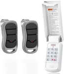 for Genie Garage Door Opener Keypad