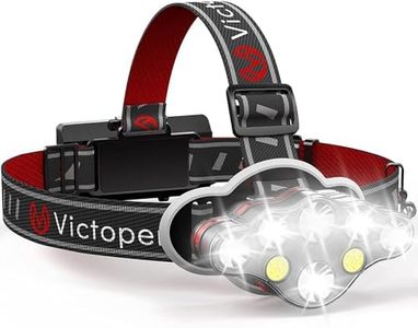 Victoper R