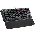 Cooler Master Backlit Mechanical Keyboards