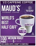 Maud's Hal