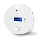 Carbon Monoxide Alarm, Digital Display CO Detector Security CO Monoxide for Home Kitchen Bedroom Safety Battery Powered (Battery not Included),Comply with CSA 6.19 (1 Pack)