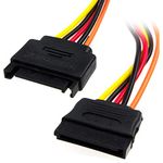 kenable™ SATA Cables