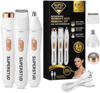 Trimmer fo