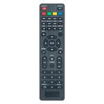 VINABTY Replace Infrared Remote Control Fit for ELECTRIQ TV eiq-43UHDT2SMH eiq-50UHDT2SMH/Akai TV AKTV4023T AKTV3222T AKT3222T AKTV4023T