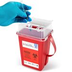 Sharps Container For Home Use