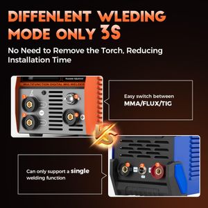 FEIFANKE 240V MIG Welder 135A – Portable Welding Machine