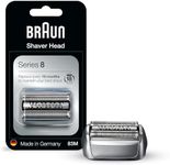 Braun Seri