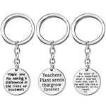 lauhonmin 3PCS Teacher Appreciation Gifts Key Chain Women Men Graduation Ring Teachers Day