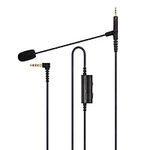 Cable Boom Microphone - Volume Cont