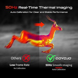 GOYOJO Thermal Imaging Monocular – 384x288 Infrared Night Vision, 25mm Lens