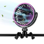 Gesto High Speed Rechargeable Clip-On Table Fan with Digital Display – 360° Moving USB Charging Fan for Home,Kitchen,Treadmill,Car,Stroller | 2000mAh Battery,5 Speed Mode,Portable Battery Operated Fan