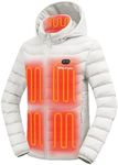 Venustas Unisex Dual-Control Heated Jacket, Water-resistant Heated Coat for Women and Men with Battery Included