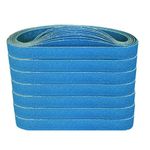 Sanding Belt For Steel