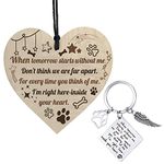 FRIUSATE Dog Memorial Gifts Key Ring Pet Sympathy Gift Dog Remembrance Keychain Loss of Pet Paw Prints Memorial Dog Keyring for Pet Lover