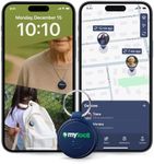 Highly Precise GPS Tracker for Keys