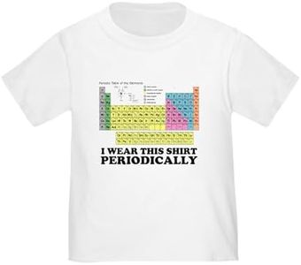 CafePress 