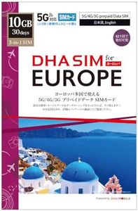 Europe SIM Card (10GB 30days | Data Only)