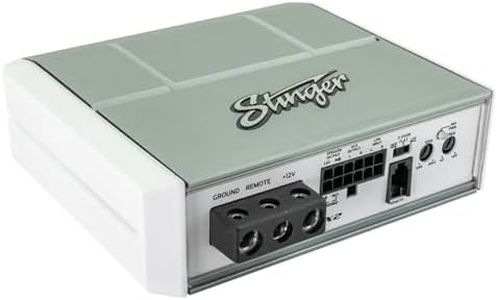 Stinger SPX350X2 350 Watt 2 Channel Powersports Amplifier