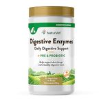 Healthy Probiotics and Digestive Enzyme Powder Supplement for Dogs and Cats, Optimal Utilization of Nutrients for Sensitive Stomachs, Made by NaturVet