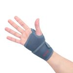 Dr. Ortho Wrist Brace with Thumb, Wrist Hand Brace for Men & Women