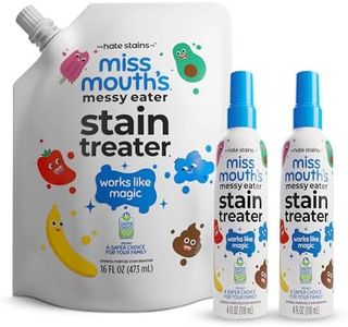 Miss Mouth