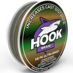 Hook Braid 8 Strand Braid Increases Cast Distance – Stealth Camo Suitable for Murky Fresh or Salt Water – Polymer Coated For Abrasion Resistance No Stretch or Memory (29lb)