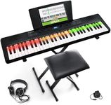 Alesis Teacher's Choice 61 Portable