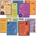 Psteres de gneros musicales para el aula - Paquete de 10 decoraciones para el aula de msica. Carteles de educacin musical para ensear rock, jazz, reggae y ms. Los psters de msica para el aula son de 13x17 pulgadas, de borrado en seco, fabricados en Estados Unidos.
