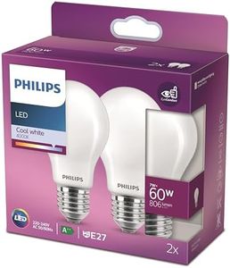 Philips am
