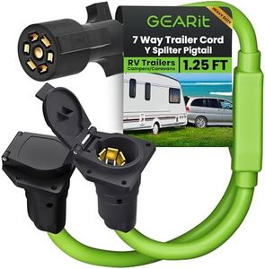 GearIT 7-W
